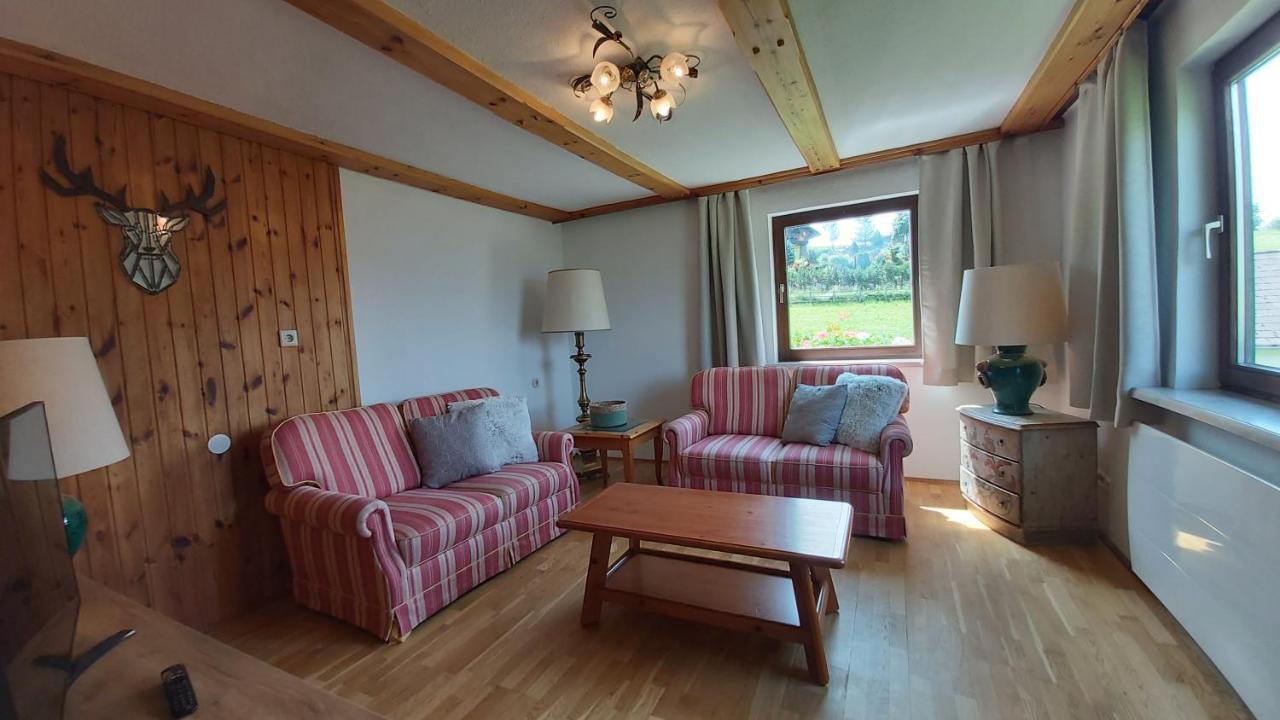 Schweizer Hof *